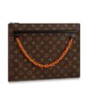 Replica Louis Vuitton LV x NBA Pocket Organizer M80103 2