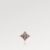 Replica Louis Vuitton COLOR BLOSSOM STAR EAR STUD Q96433