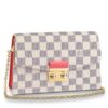 Replica Louis Vuitton Croisette Chain Wallet Damier Azur N60357 BLV039