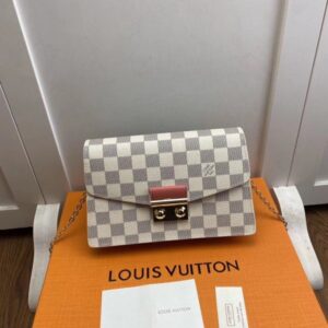 Replica Louis Vuitton Croisette Chain Wallet Damier Azur N60358 BLV047 2