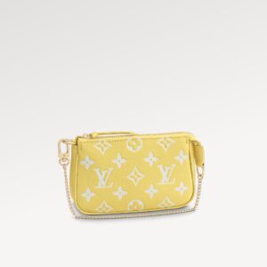 Replica Louis Vuitton LV Mini Pochette Accessoires M46129